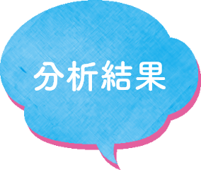 分析結果